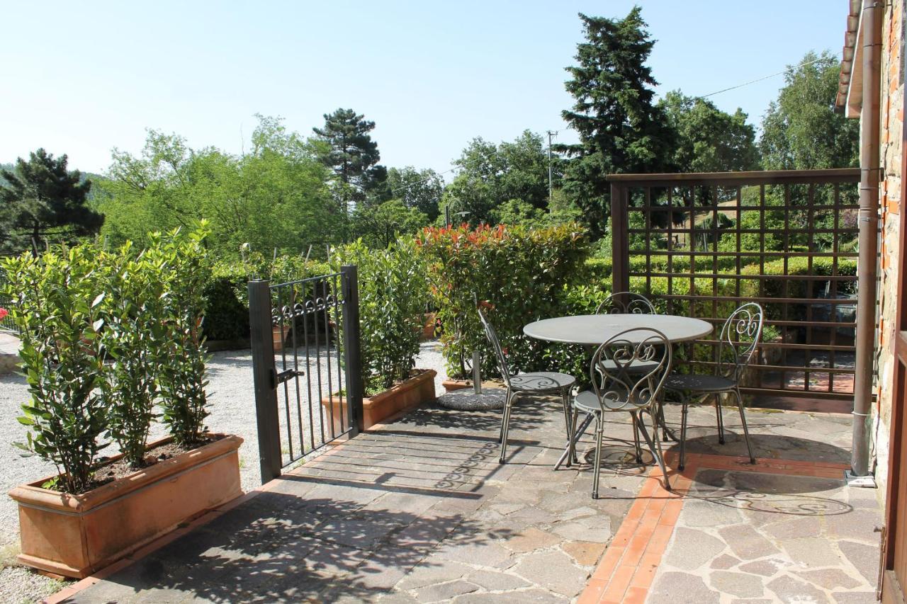 Farm stay Poggio De Papi *